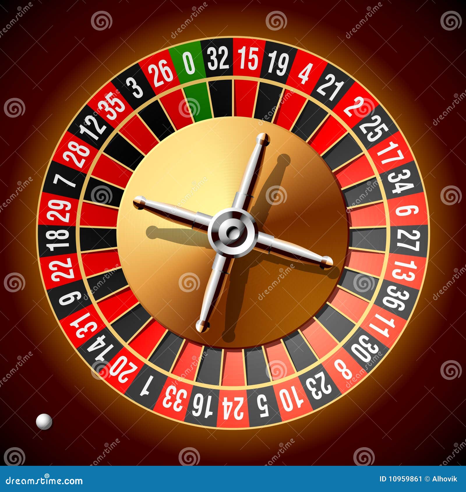RNG Algoritmaları ve Kazanç Potansiyeli